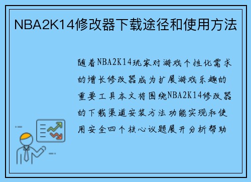 NBA2K14修改器下载途径和使用方法